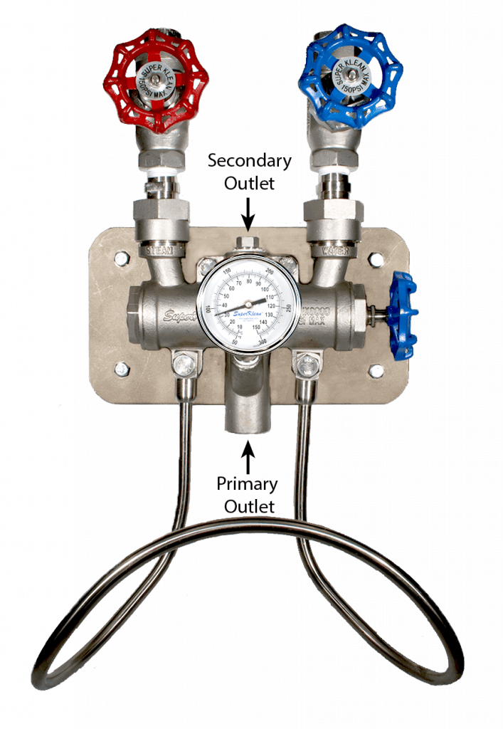 Steam water mixer