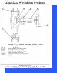 Globe valves & check valves parts list