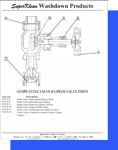 Globe valves & check valves parts list