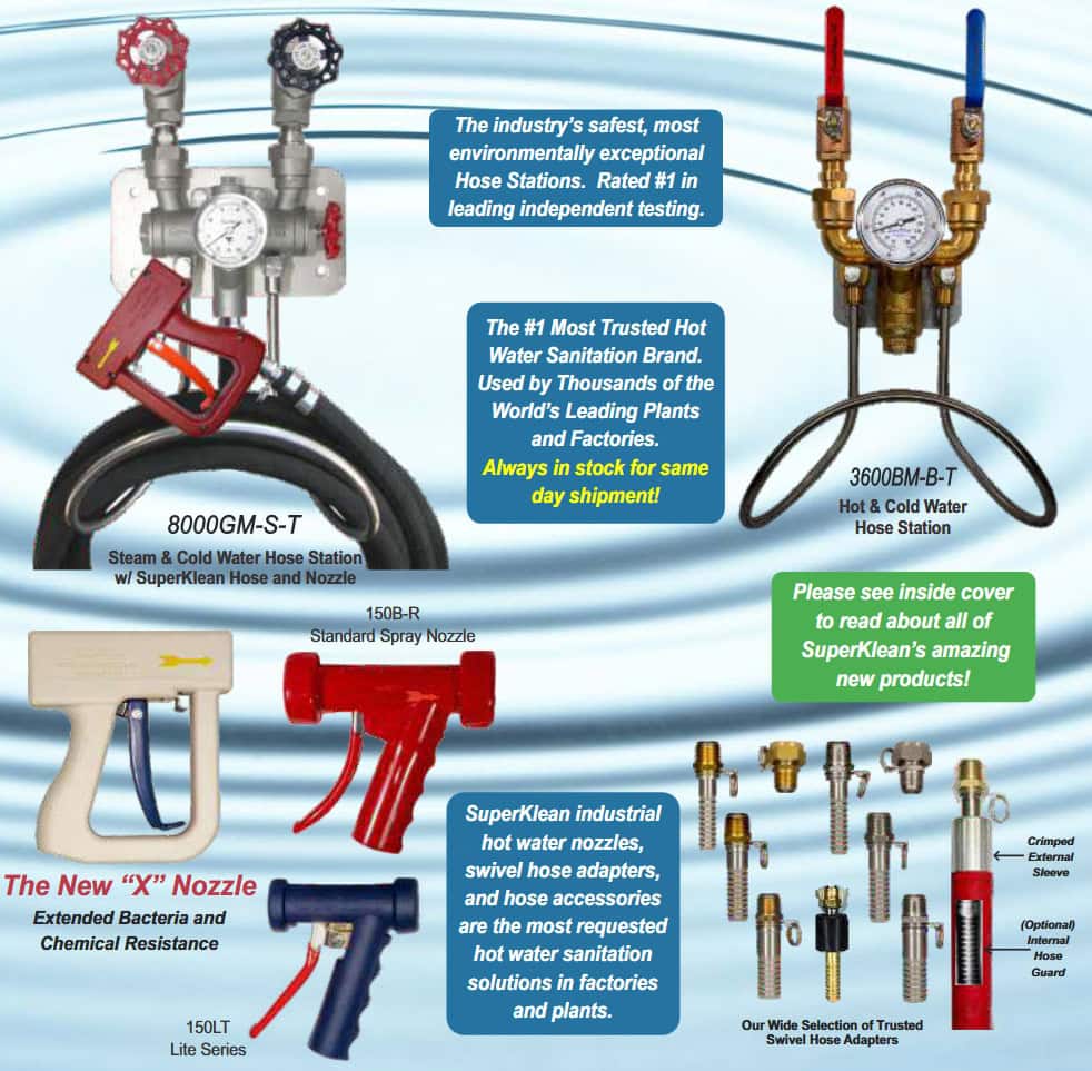 FDA Compliant Washdown Equipment