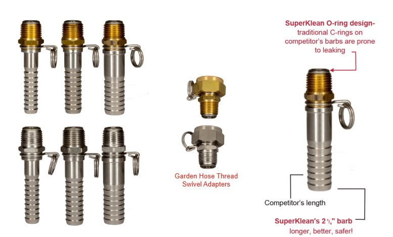 Hose Swivel Adapter